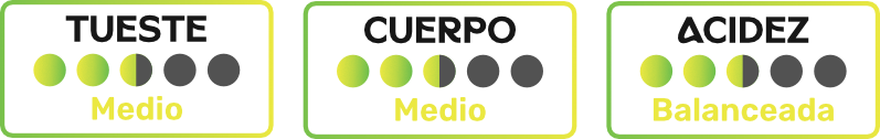 cotidianoDetalle
